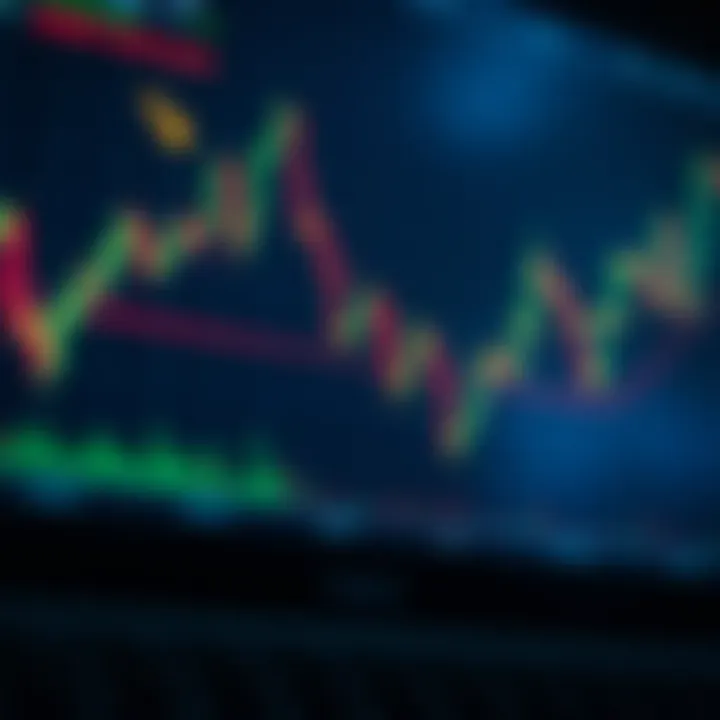 Graph showing upward trend in forex trading performance with highlighted key indicators