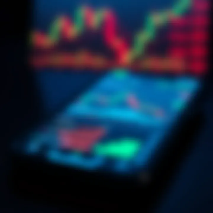 Mobile device displaying a stock trading application interface with charts and market data