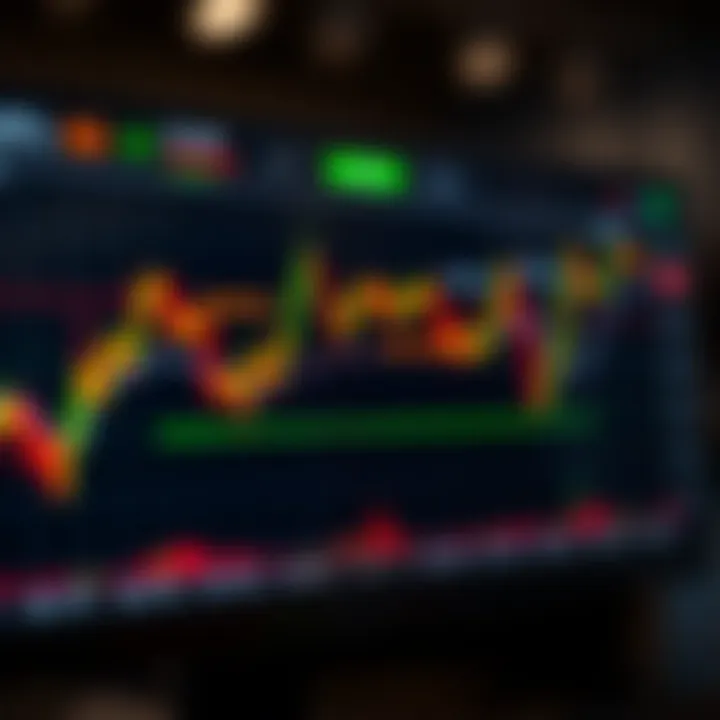 Chart displaying moving average and relative strength index indicators highlighting a clear swing trading opportunity