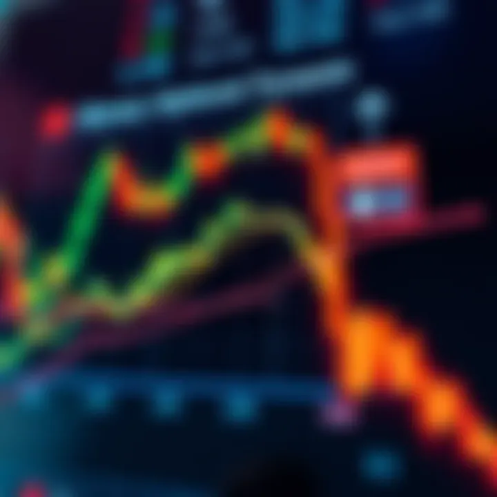 Graph illustrating key factors influencing binary option trading with highlighted risk and reward zones