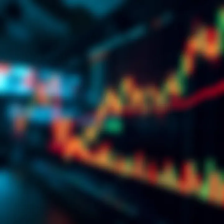 Moving Average Crossover Signals in Binary Options Trading Binary options trading chart highlighting moving average crossover signals