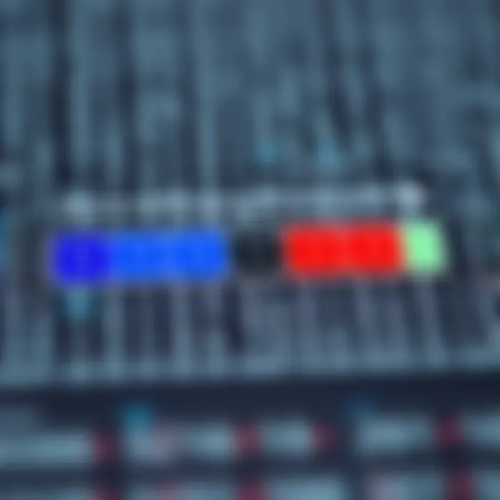 Diagram demonstrating the conversion of a binary sequence into hexadecimal blocks with color-coded grouping