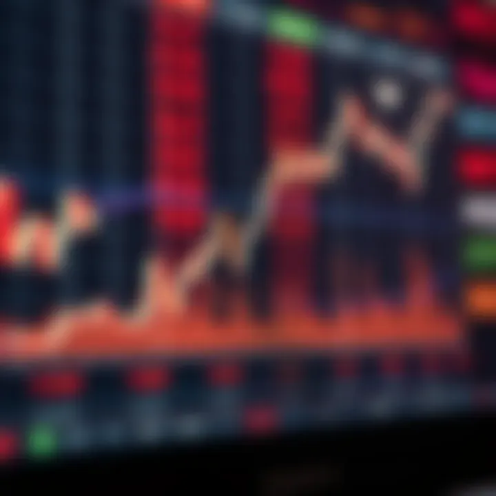 Graph displaying upward and downward trends of asset prices in binary trading