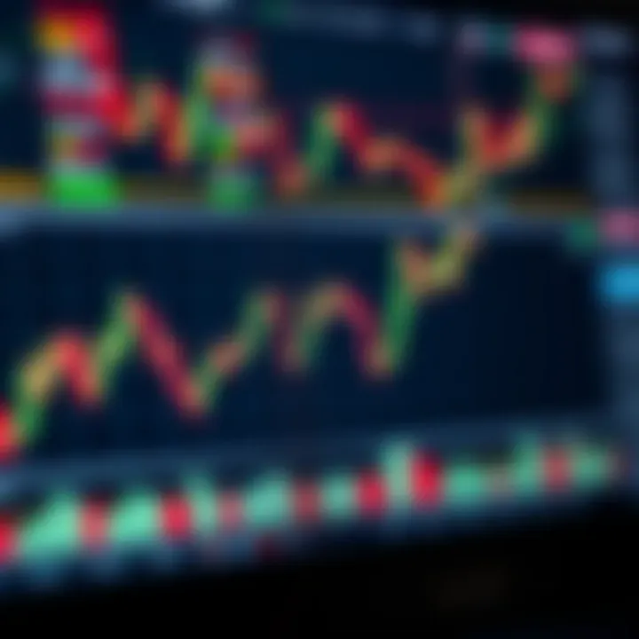 Canadian Dollar Currency Pairs and Trading Platforms Graph displaying Canadian dollar currency pairs and trading platforms