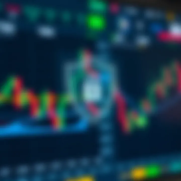 Graphic of secure shield symbol overlaying a digital forex trading platform