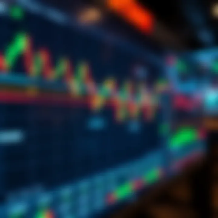 A digital interface displaying binary options trading charts with South African Rand symbols highlighting market analysis