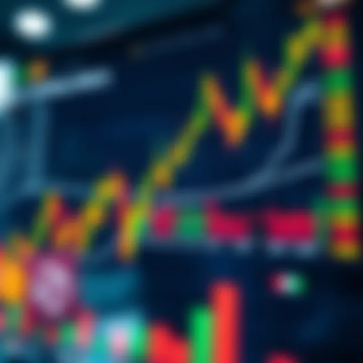Chart showing key traits of successful swing trading stocks in South African market