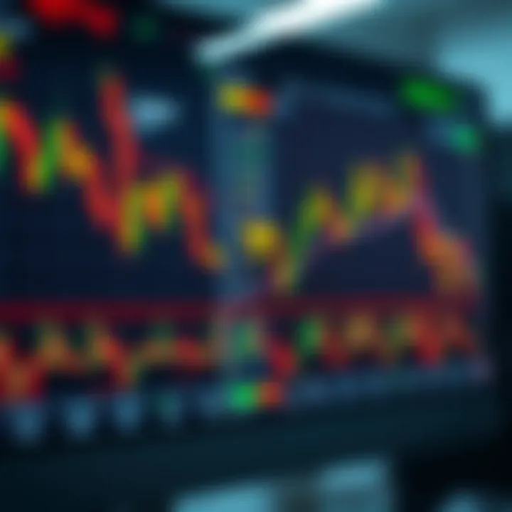 Trading interface showing real-time forex charts and currency pair options