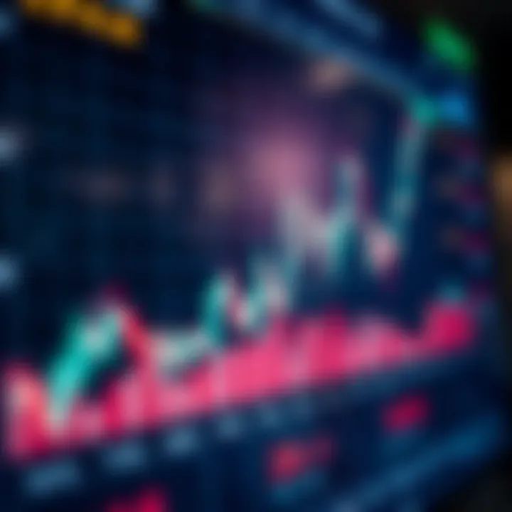 Graph showing dynamic currency exchange rates on a digital trading platform screen