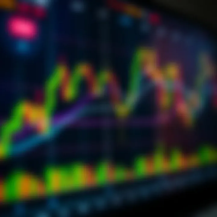 Illustration of forex trading charts with candlestick patterns and trend lines