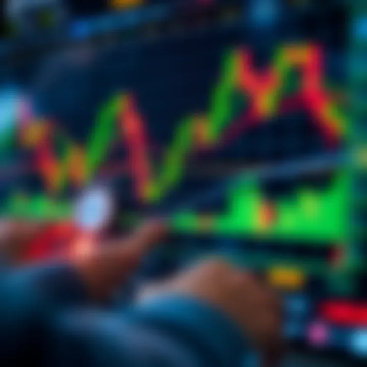 Graph showing forex trading signals with indicators and currency pairs