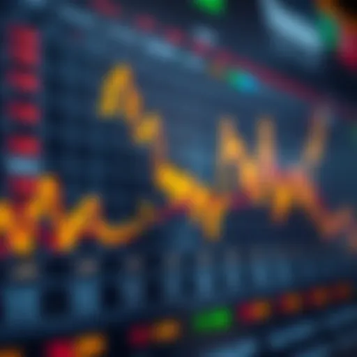 Currency Value Changes Triggered by Economic Calendar Events Graph showing currency value fluctuations influenced by scheduled economic announcements