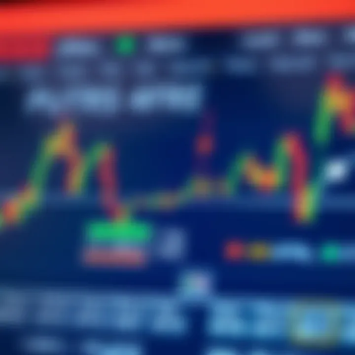 South African financial chart with economic calendar dates marked for investment insights