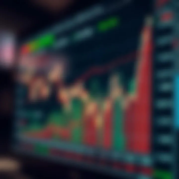 Graph showing market trends influenced by key economic indicators relevant to South African traders