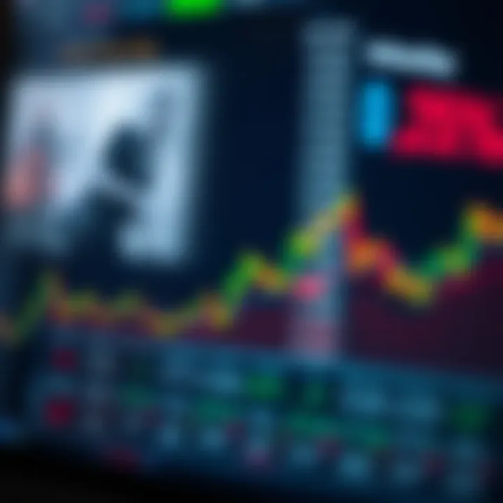 Economic Indicators and Their Influence on Investing Graph showing economic indicators influencing investment decisions
