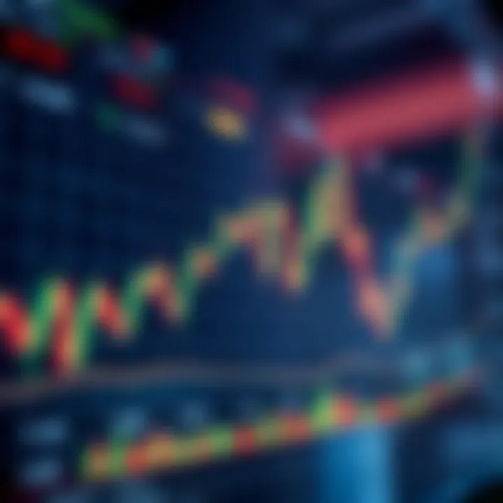 Chart showing upward trend and forex currency pairs with indicators