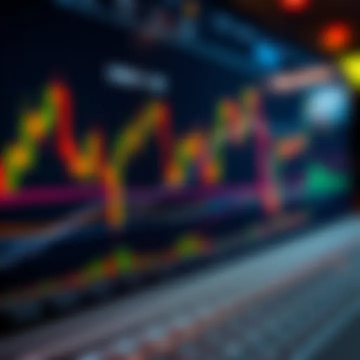 Graph showing forex currency pairs with technical indicators and chart patterns
