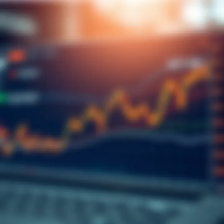 Graph showing upward and downward trends in foreign exchange market