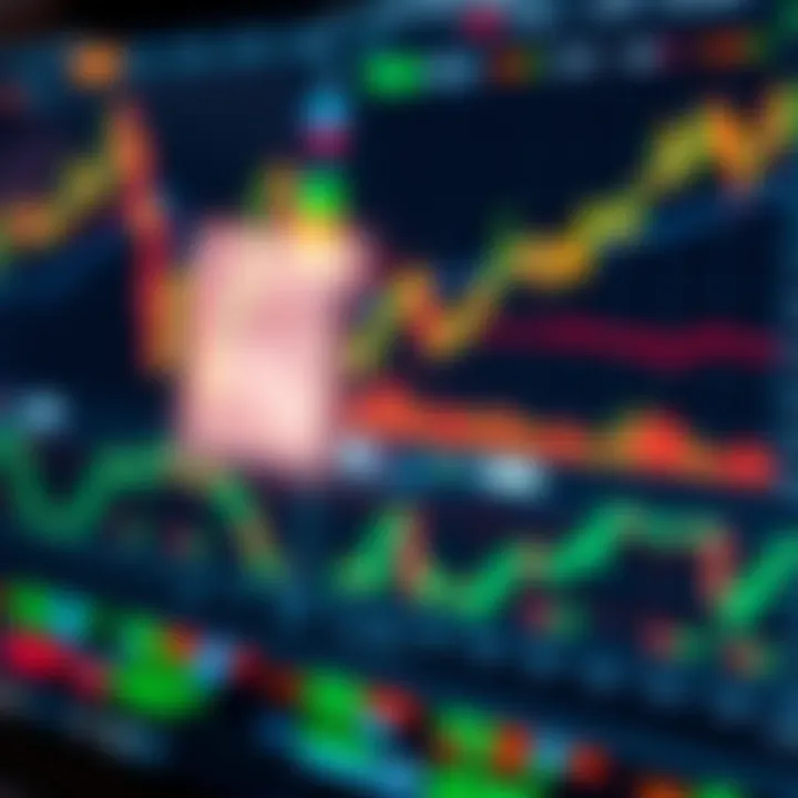 Illustration of a forex market analysis dashboard with charts and indicators