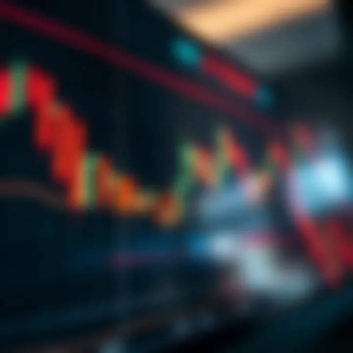 Graph showing forex currency pairs with upward and downward trends