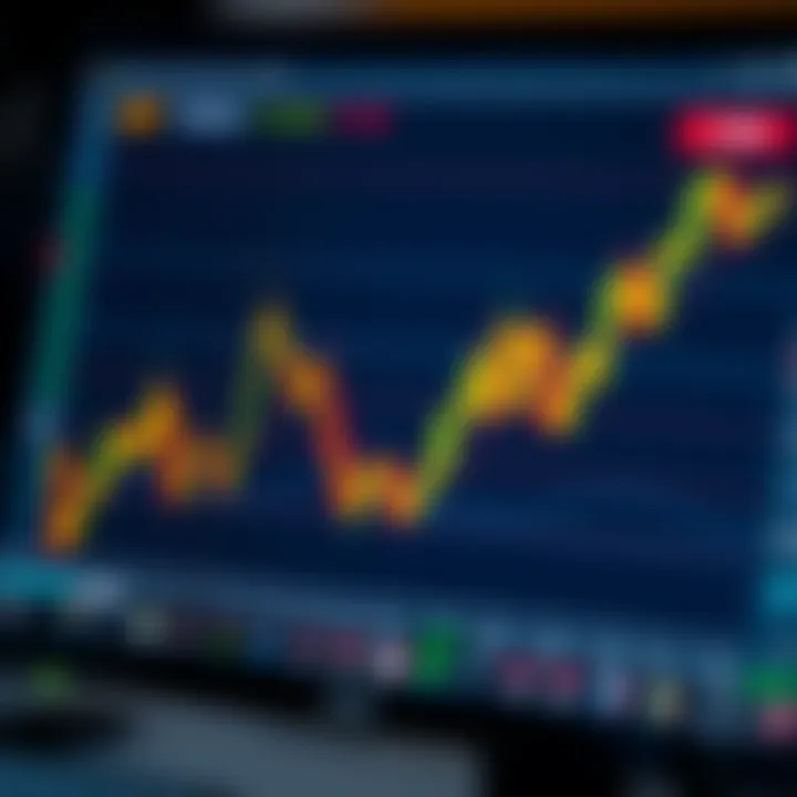 Graph displaying forex currency pairs with upward trends on computer screen