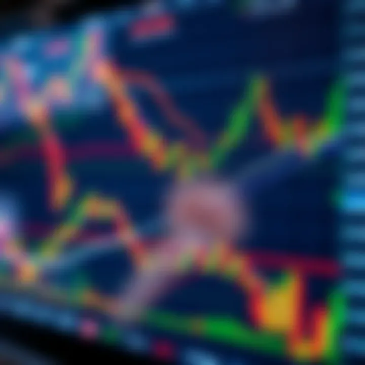 Chart showing currency pairs with price movements and trading indicators