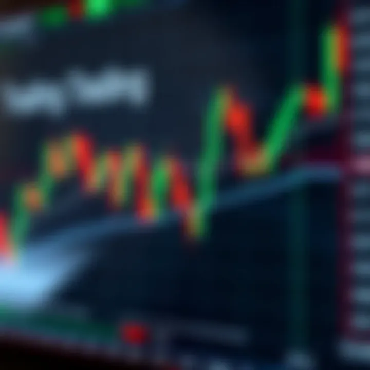 Forex trading candlestick chart displaying trend patterns and volume indicators