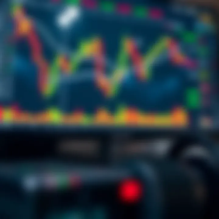 Diagram of popular technical analysis tools and chart patterns used in forex trading