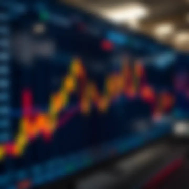 Automated Forex Trading Signals with Expert Advisors Graph showing automated forex trading signals on a digital trading platform