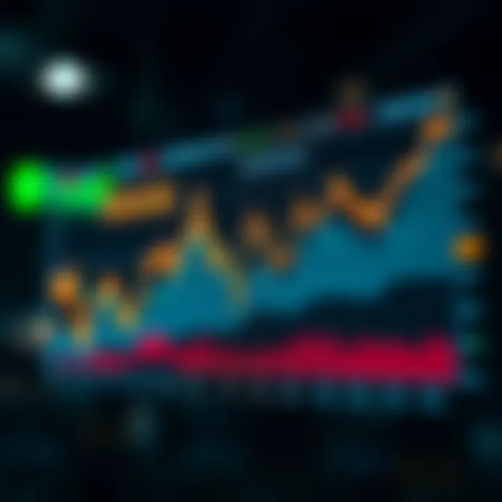 Graph showing overlapping forex market hours with increased trading volatility and liquidity