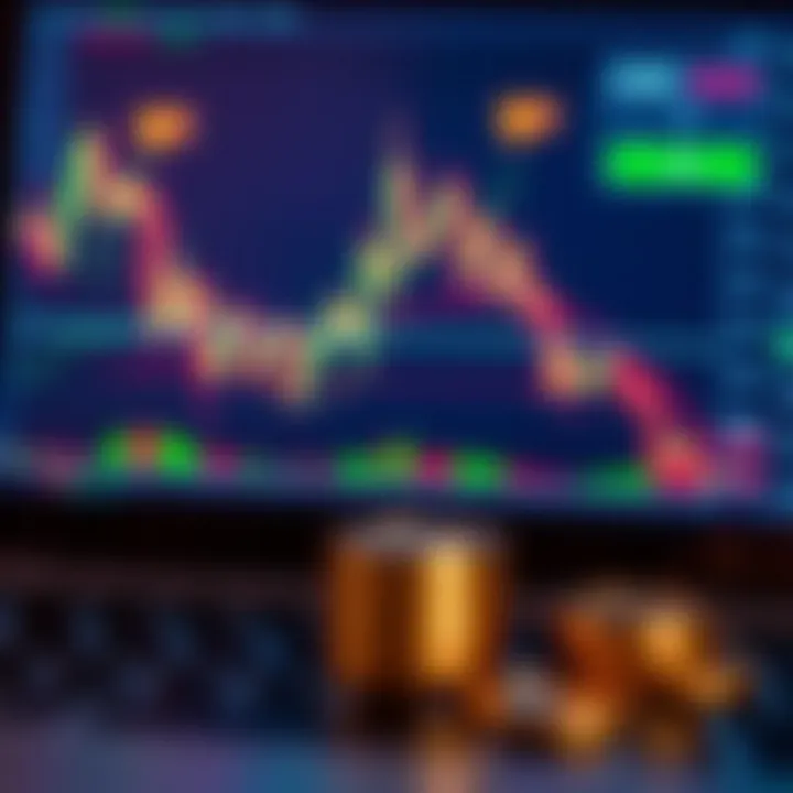 Graph displaying forex market trends with South African rand symbols and candlestick patterns on a digital screen