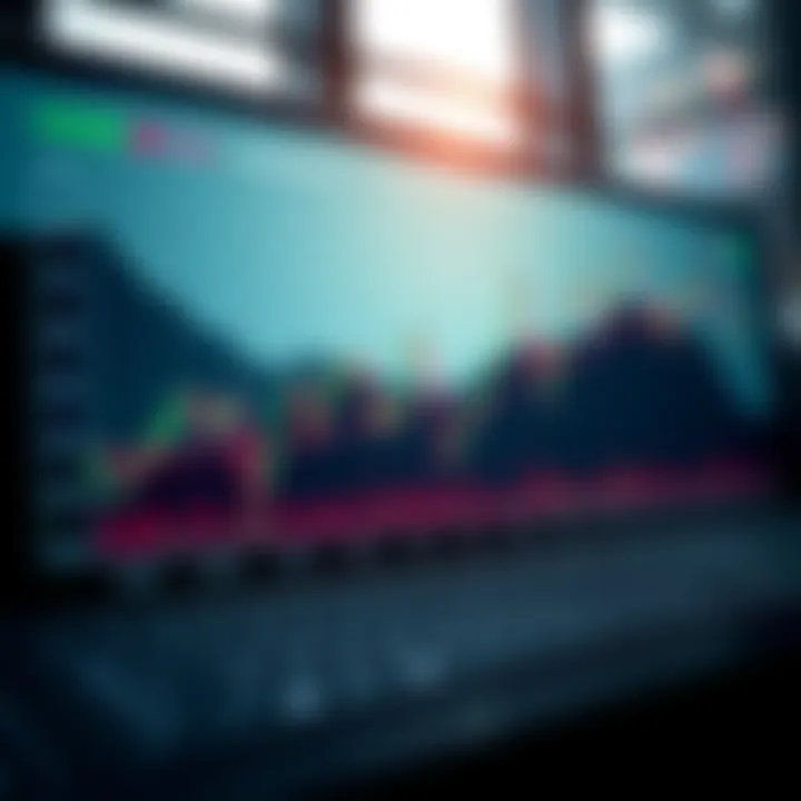 Chart illustrating volatility patterns during different forex trading sessions for strategy adaptation