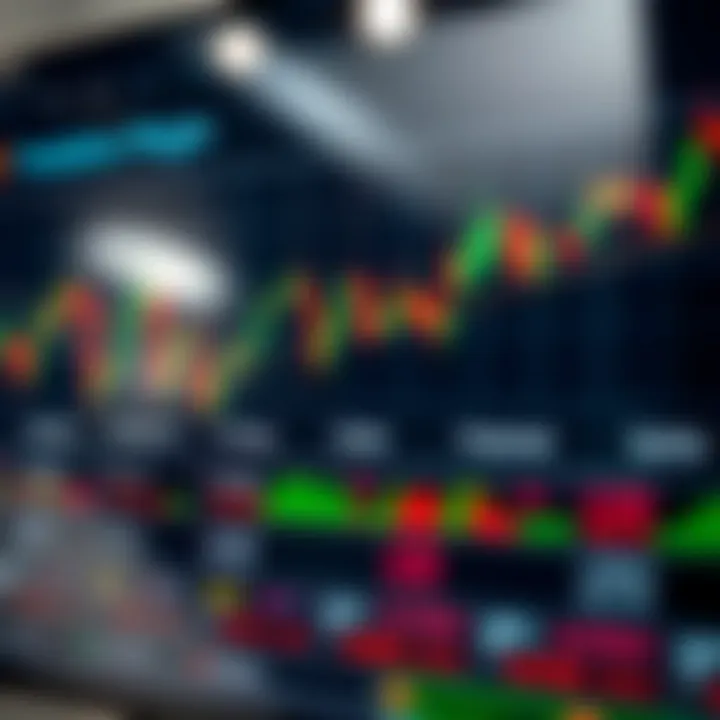 Forex trading session chart showing different market opening and closing times