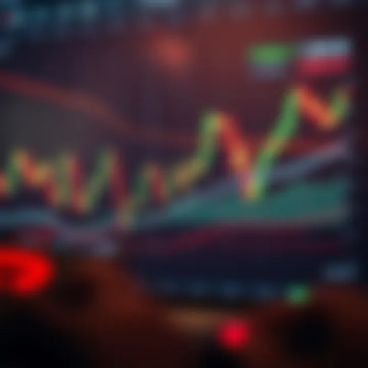 Forex Trading Basics for Beginners