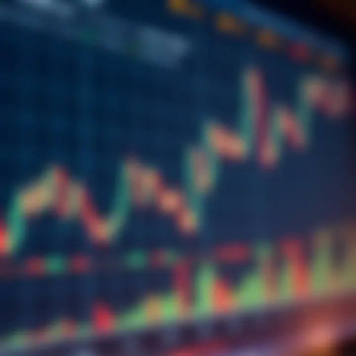 Graph showing currency pair trends and market fluctuations