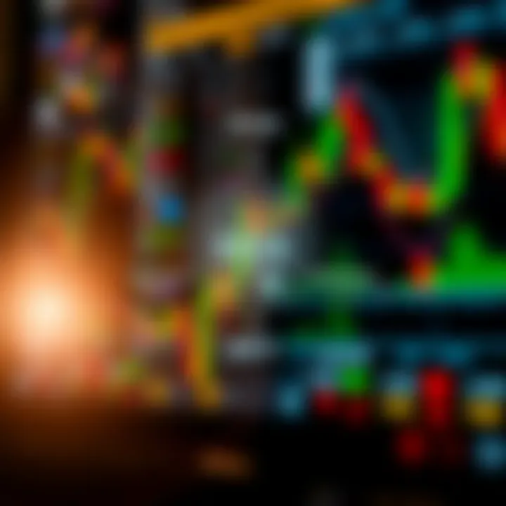 Diagram illustrating risk management techniques in forex trading