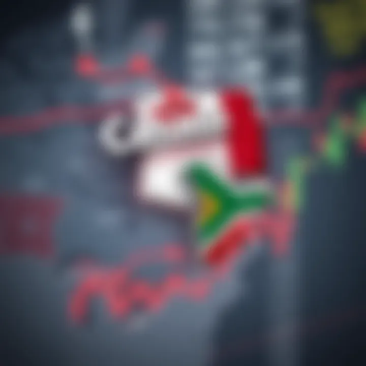 Forex Trading in Canada for South African Investors Forex Trading in Canada for South African Investors