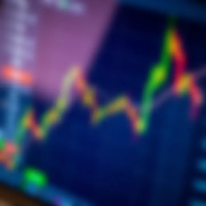 Illustration of a forex trading chart showing currency pairs and market trends on a computer screen