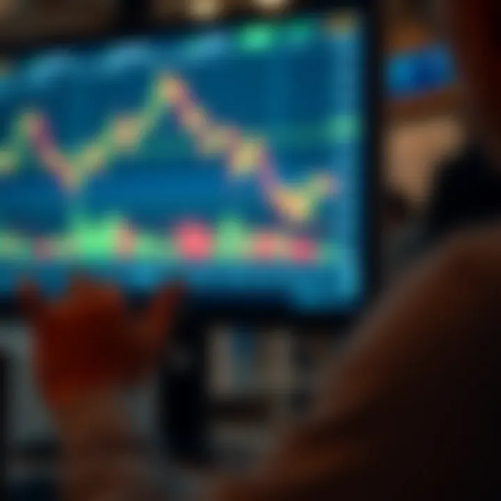 Forex trading charts with candlestick patterns displayed on a digital screen