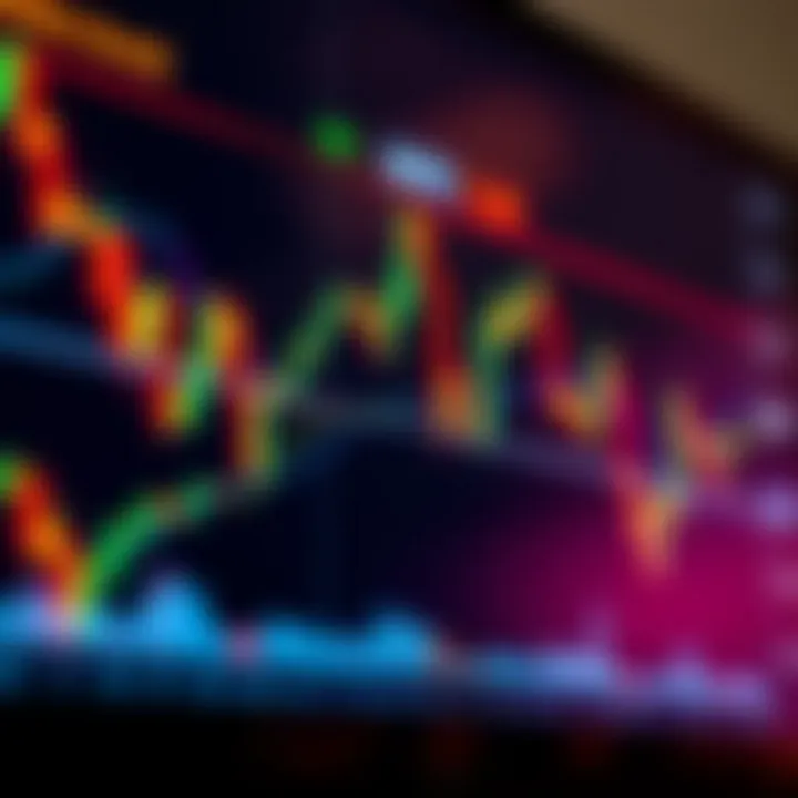 Forex Currency Pair Chart Analysis Chart displaying forex currency pairs with trend lines and candlestick patterns