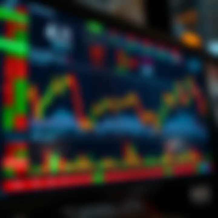 Currency Trends for Forex Traders in East London Forex charts showing currency trends relevant to East London traders