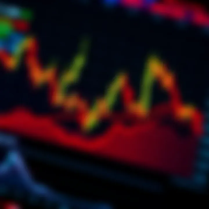 Forex Trading Guide for Beginners in South Africa