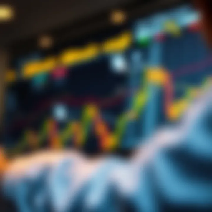 Diagram illustrating various forex order types and market participants interaction