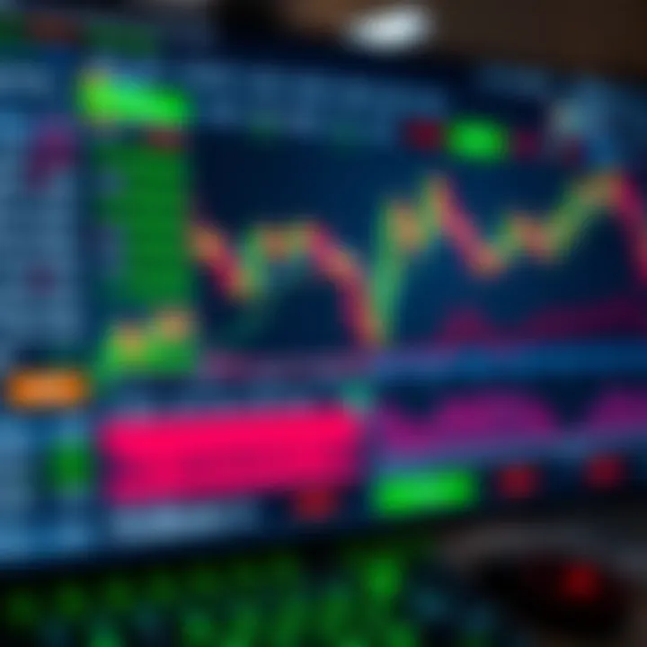 User interface of popular forex trading platform showing currency pairs and analytical tools tailored for South African traders