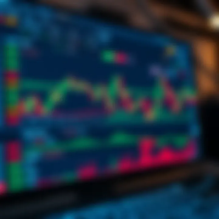 Screenshot of a forex trading platform displaying currency pairs and risk management tools