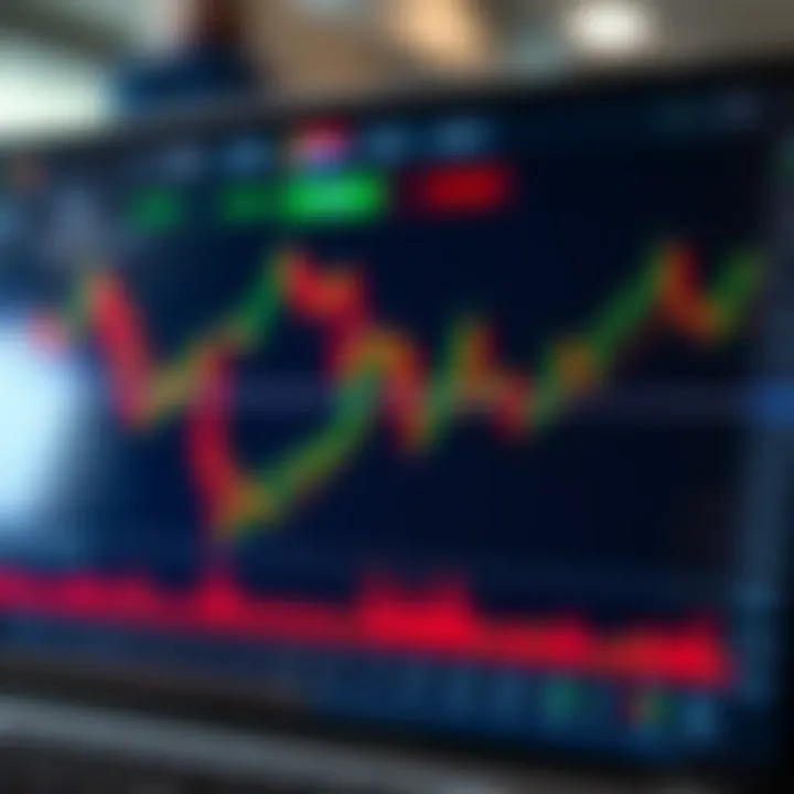 Graph depicting risk management strategies and trading tools for forex investors in South African Rand market