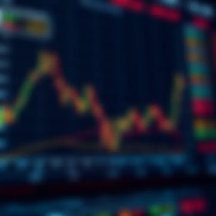 Graph showing currency exchange rates with South African Rand and global currencies