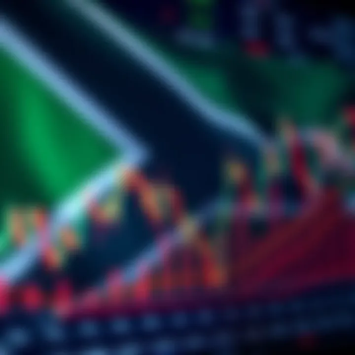 Graph displaying forex trading market trends with South African flag in background