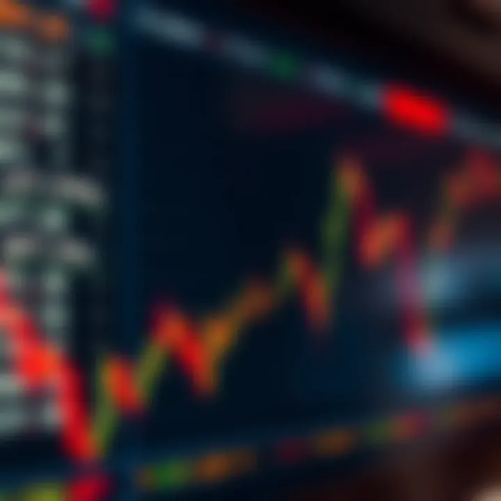 Graph showing fluctuating forex currency exchange rates with upward and downward trends