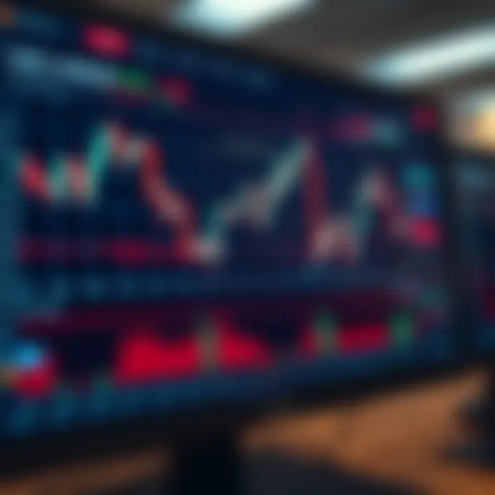 Graph showing currency pair trends with trading indicators on a digital screen
